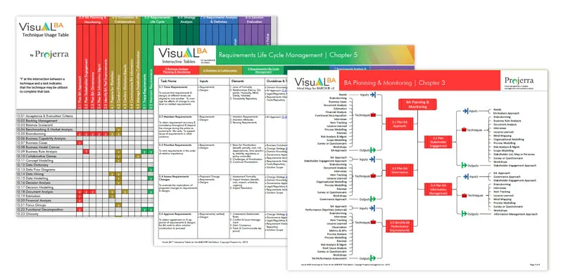 VisuAL_BA_Bundle_big-1